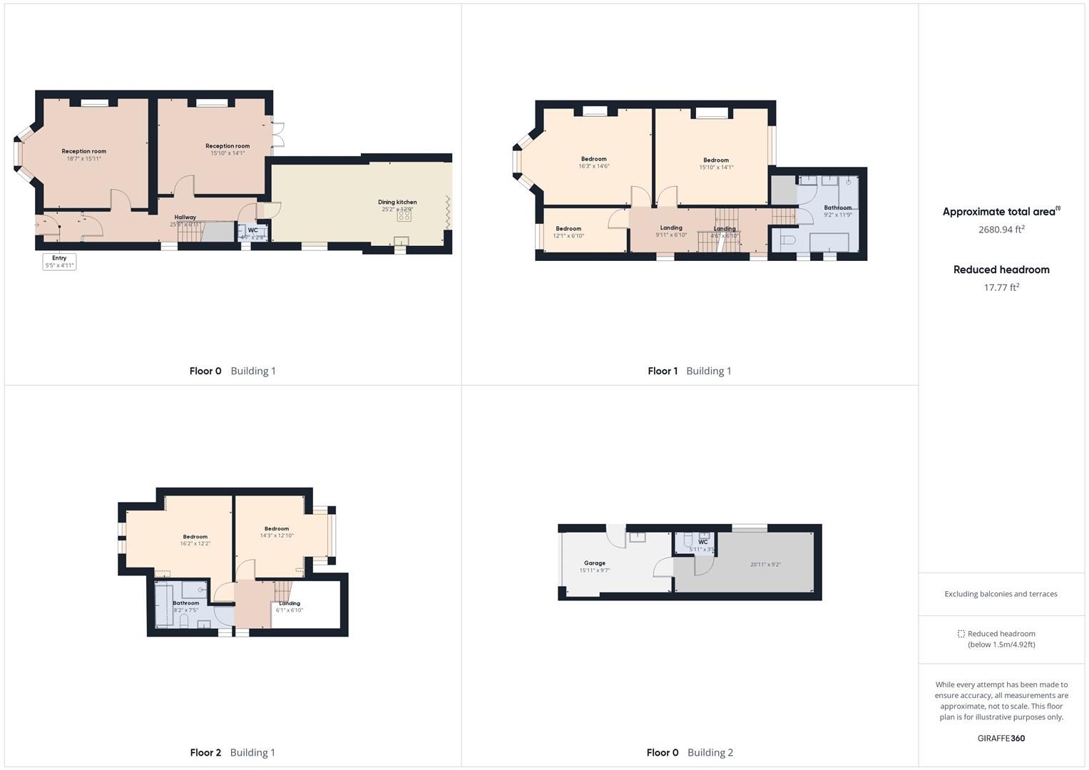 For Sale 103 Marine Avenue, Whitley Bay, NE26 3LN Embleys